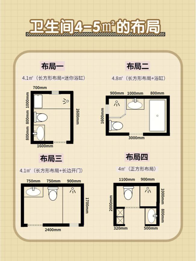 �l(w��i)���g�b������O(sh��)Ӌ(j��)����β�����